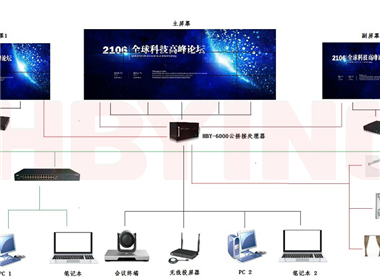 會議中心系統(tǒng)解決方案